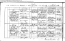 Marriage of Jacobina Colvin and William Gilbert Jamieson