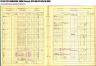 Anderson Hugh and Joseph George 1911 census