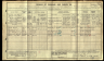 1911 England Census LEASK George