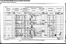 1901 Census Magnus and Ann Colvin