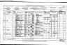 1901 Census James Leask (1836), wife with other family