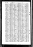 Death of James Robert Colvin