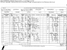 Manson Helen 1891