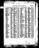 Marriage of Ellen Tinmouth and James Henry Fenwick