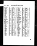 Marriage of Jennie McIlwraith Wetherell and Dennis Gilchrist