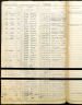 1939 Register Norma Milne