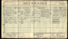 1911 census - John WETHERELL (1839) with family