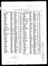 Marriage of Ada Mary Wetherell and Thomas W Ross