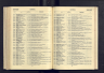 Peter Roxby Davison Occupation 1956