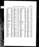 Marriage of Marmaduke Wetherell (1909) and Margaret E Christiansen