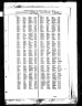 Marriage of David W. Williams and Anne Davies