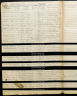 1939 Register Violet Wright and James Redpath