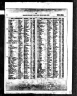 Marriage of John Stanley Wetherell and Rhoda Pilkington Saxton
