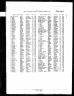 Marriage of Eleanor Mary Ross and Peter Roxby Davison