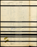 1939 Register Margaret Potts Dryden, husband William and three children