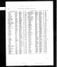Marriage of Marmaduke Wetherell (1896) and Mary Reed