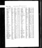 Marriage of Alan Wetherell and Iris Greenwell