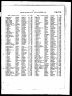 Marriage of Metcalfe Tinmouth and Catherine Emery Stoker
