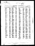 Marriage of Simon Craig Steele and Elizabeth Jane Dulson