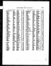 Marriage of George Gray Potts and Norma Milne