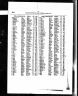 Marriage of John Bell Wright and Isabella N. Young