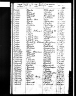 Marriage of Cecilia Wetherell and Alfred William Simpson