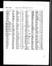 Marriage of Alan M Wetherell and Alison Morag Dunn