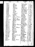 Marriage of Elizabeth Sarah Jones Collard & William Foley