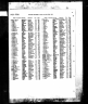 Marriage of Dorothy ‘Margot’ Potts and John R. Rawsthorne