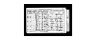 1861 Census Sarah Baker