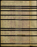1939 Register Blanche K Randell