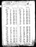 Marriage of Denis John McIntosh and Margaret Skitt