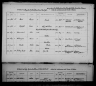 Maud Eleanor Prussia Death and Burial, possible