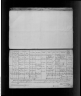 Marriage of Clare Hill Prussia and Edwin Godfrey Rivett