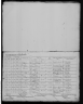 Birth and Baptism of Lewis Godfrey Rivett