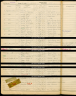 1939 Register - Mary Elizabeth Sanders