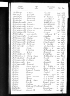 Marriage of Jane Brown Hollis and James Timothy Hatch