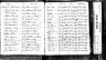 Baptism and birth of James McIntosh (1799)