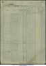 Dorothy Clare Rivett, Liverpool to Bombay, Nov 1924