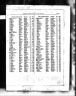 Marriage of Arthur Hollis Randell and Mary Elizabeth Sanders