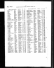 Marriage of Clare Marion McCririck and Charles Anthony Hugh Thellusson