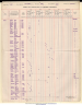 AB Prussia, London to Bombay, 1910