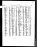 Marriage of Dorothy Sarah Randell and George W Harritt
