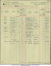 Barnard H D Rivett, London to Beira, Mozambique September 1952