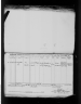 Marriage of Alice Shields and Gordon Wallace-Cox 1918