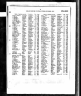 Marriage of Eric Malcolm McIntosh and Ruth Katherine Rebecca Randell